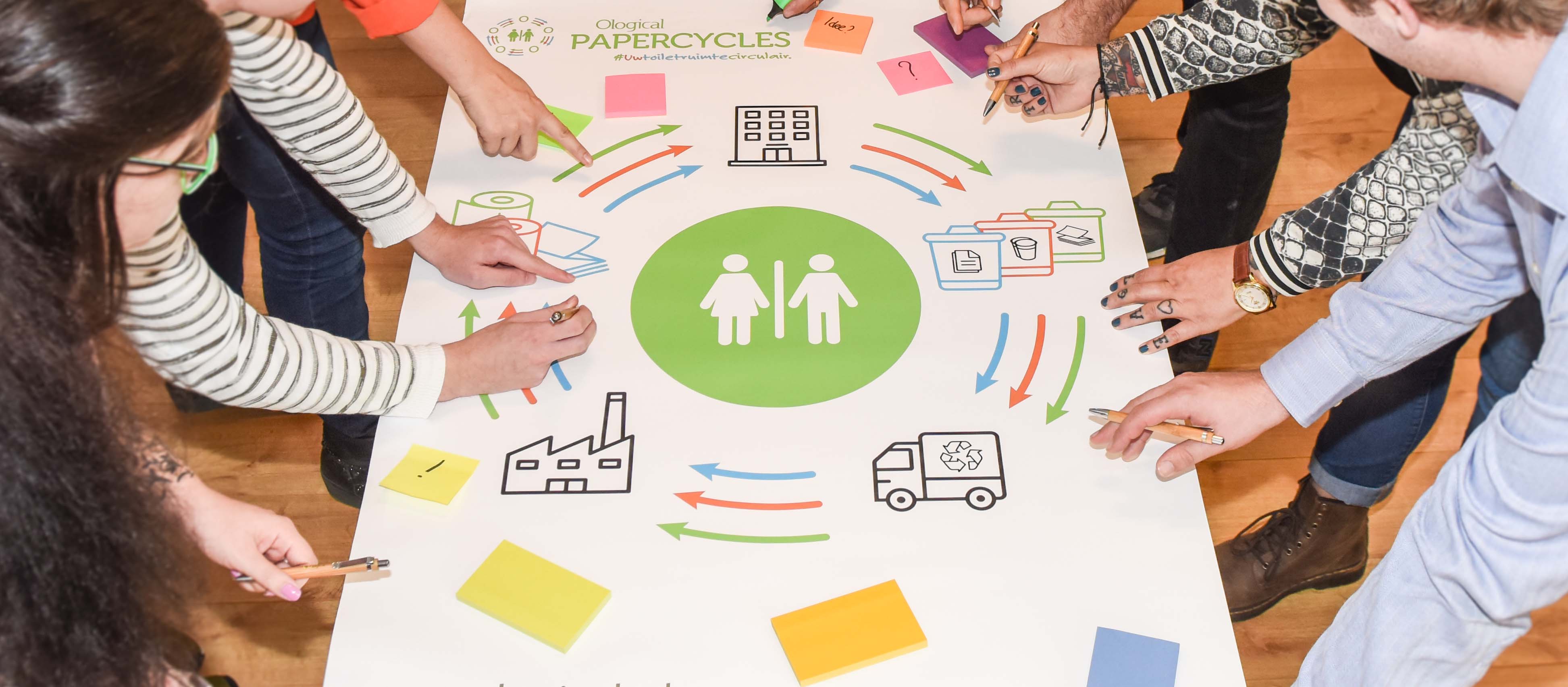 papercycle_circulaire_kringloop_eco