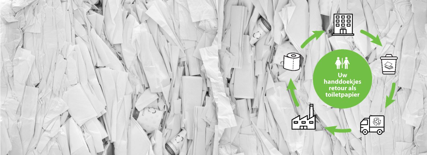 circulaire_toilethygiene_recycling_papieren_handdoekjes_retour_als_toiletpapier