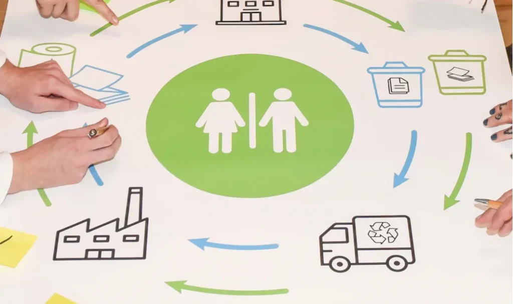 Hoe recycle je in 2024?